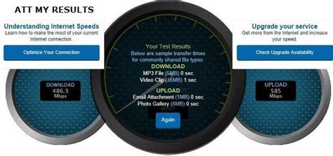 AT&T My Results: Navigating the Dashboard for Results.